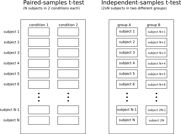 ttest.png